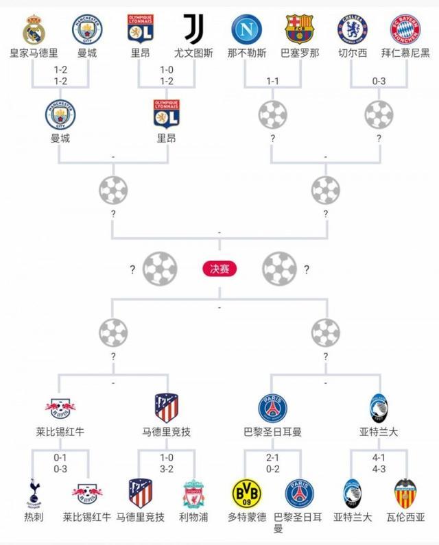 官方：因嘲讽对手唇腭裂，前进之鹰前锋爱德华森被俱乐部罚款