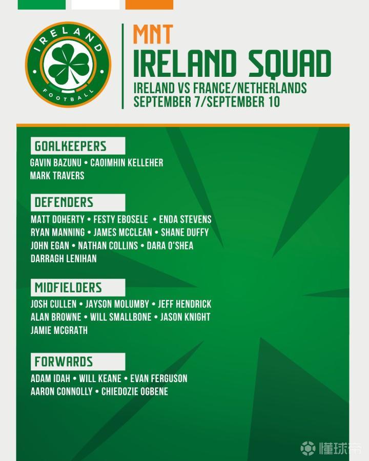 【壁纸】——梅西