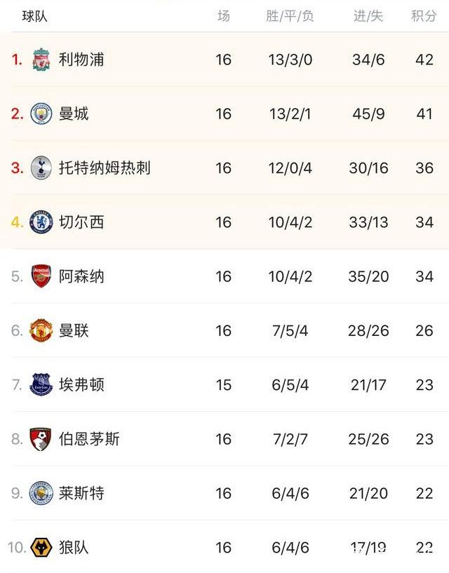 布里兰主场围剿江原FC 三叉戟对决客场虫困局